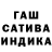 МАРИХУАНА индика Loubna sadik